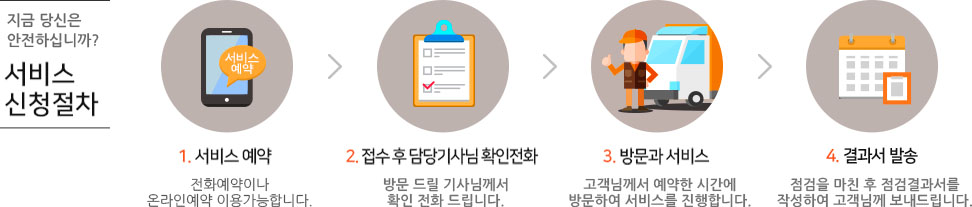 서비스 신청절차